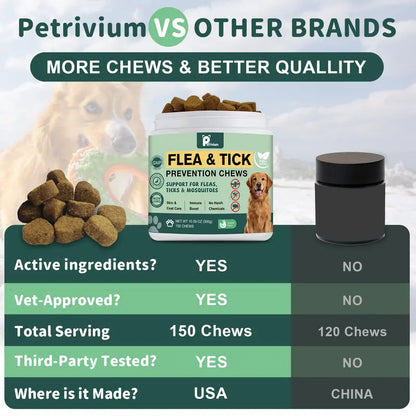 150 Count Petrivium Natural Flea & Tick Support Soft Chews for Dogs - Chicken Flavor Vitamin Supplement with Rosemary for All Breeds and Sizes