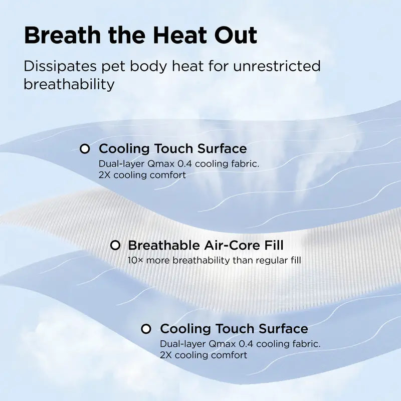 Bedsure Premium Cooling Blanket for Dogs & Cats - Lightweight, Breathable, and Machine Washable for Ultimate Comfort