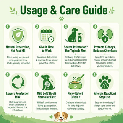150 Count Petrivium Natural Flea & Tick Support Soft Chews for Dogs - Chicken Flavor Vitamin Supplement with Rosemary for All Breeds and Sizes