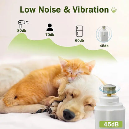 Revolutionary LINKEVAP 2-In-1 Pet Nail Clipper & Grinder Set - Ultra Quiet Rechargeable Trimmer for Dogs and Cats of All Sizes
